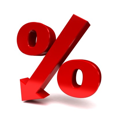interest rates drop
