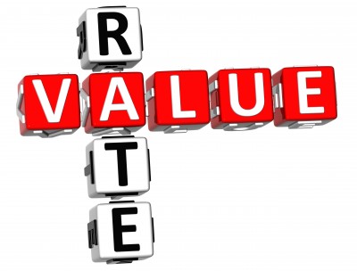 Interest Rates affect on home value